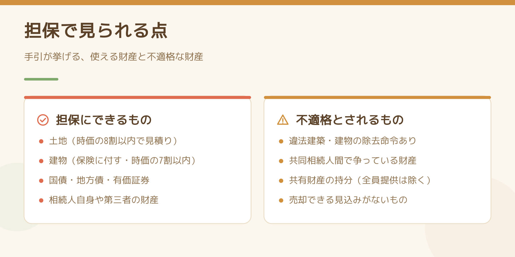 延納の担保にできる財産と、一般的に不適格とされる財産を左右に並べた図