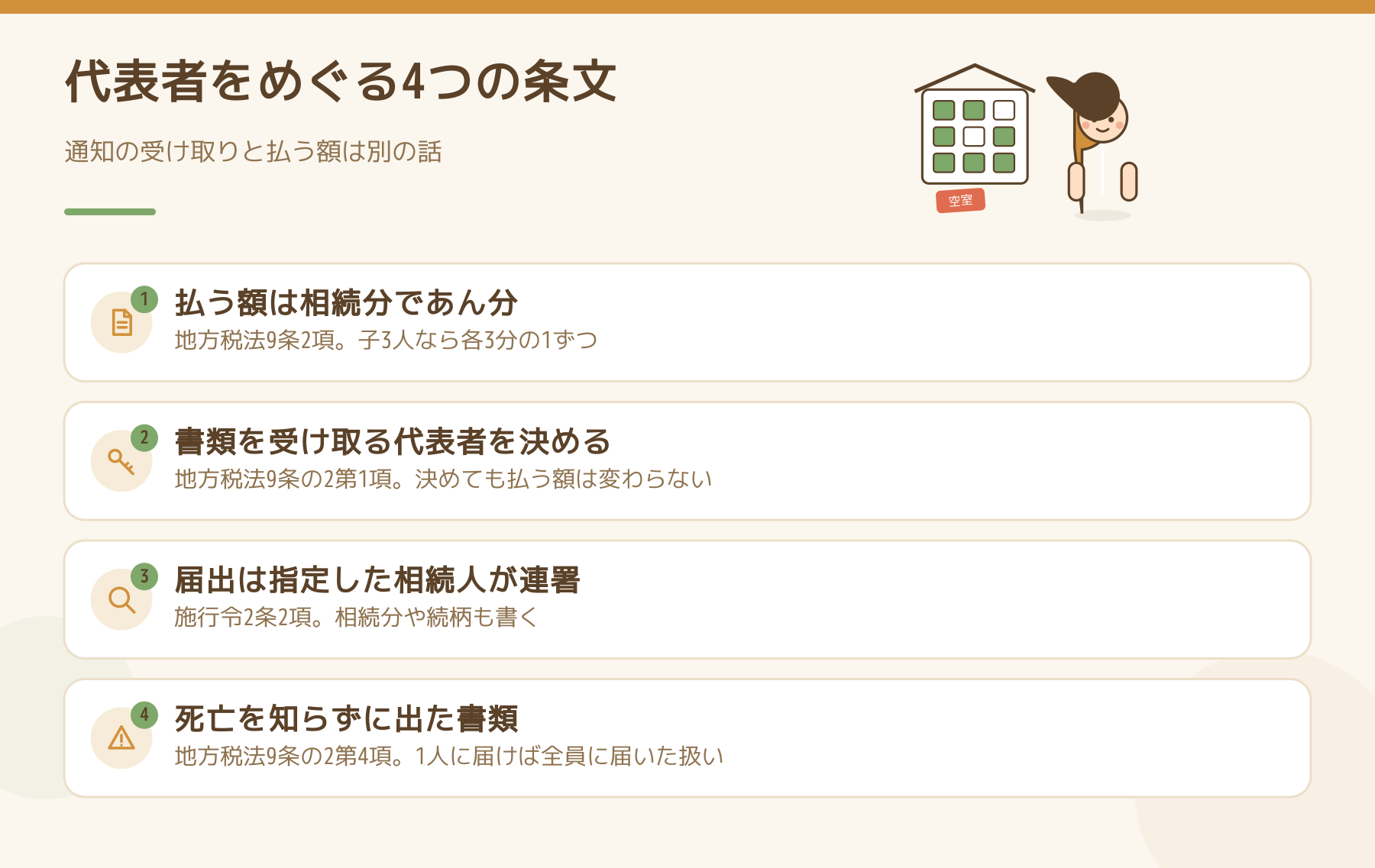 相続人の代表者をめぐる地方税法9条・9条の2と施行令2条の4つの条文を並べた図
